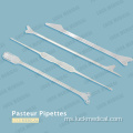 SPATULA CELLING CELL Servical Servical Medical Spatula